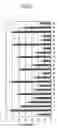 Fig. 04 - Hypoglycemic agent