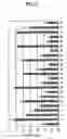 Fig. 04 - Hypoglycemic agent