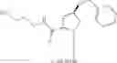 Fig. 43 - Pyrrolidine melanocortin-specific compounds