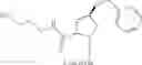 Fig. 45 - Pyrrolidine melanocortin-specific compounds