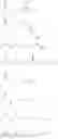 Fig. 64 - Pyrrolidine melanocortin-specific compounds