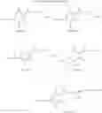 Fig. 113 - Diaminopropionic acid derivatives