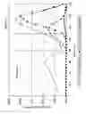 Fig. 10 - Separation method