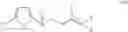 Fig. 06 - Active substance combination based on trifluorobutinyl compounds and exhibiting nematicidal and insecticidal properties
