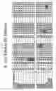Fig. 13 - Compositions and methods for generating short double-stranded RNA using mutated RNAse III