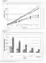Fig. 07 - Pharmaceutical composition