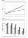 Fig. 11 - Pharmaceutical composition