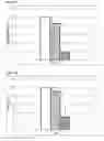 Fig. 14 - Pharmaceutical composition