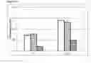Fig. 18 - Pharmaceutical composition
