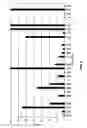 Fig. 03 - RNAi modulation of HIF-1 and therapeutic uses thereof