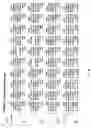Fig. 04 - RNAi modulation of HIF-1 and therapeutic uses thereof