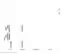 Fig. 05 - RNAi modulation of HIF-1 and therapeutic uses thereof