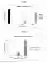 Fig. 04 - Plasmid encoding canine BMP-7