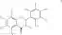 Fig. 46 - Flavonoid complexes with cyclodextrins