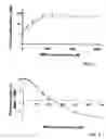 Fig. 04 - Oxazaborolidines as bacteria effectors