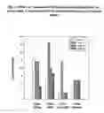 Fig. 02 - Use of lipid conjugates in the treatment of conjunctivitis