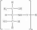 Fig. 15 - Use of lipid conjugates in the treatment of conjunctivitis