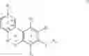 Fig. 03 - KETO CANNABINOIDS WITH THERAPEUTIC INDICATIONS