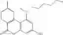 Fig. 12 - KETO CANNABINOIDS WITH THERAPEUTIC INDICATIONS