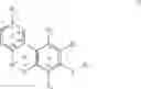 Fig. 74 - KETO CANNABINOIDS WITH THERAPEUTIC INDICATIONS