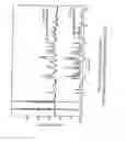 Fig. 13 - Crystalline forms of 1-benzoyl-4-[2-[4-methoxy-7-(3-methyl-1-1,2,4-triazol-1-YL)-1-[(phosphonooxy)methyl]-1-pyrrolo[2,3-]pyridin-3-YL]-1,2-dioxoethyl]-piperazine