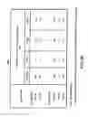 Fig. 04 - Pharmaceutically active compounds and methods of use thereof
