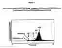 Fig. 02 - Ketone compounds and compositions for cholesterol management and related uses