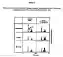 Fig. 04 - Ketone compounds and compositions for cholesterol management and related uses