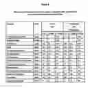 Fig. 05 - Ketone compounds and compositions for cholesterol management and related uses