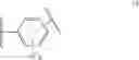 Fig. 18 - Compounds and methods for inhibiting the interaction of BCL proteins with binding partners