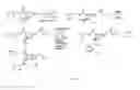 Fig. 02 - Compounds for the inhibition of angiogenesis and use thereof