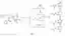 Fig. 04 - Compounds for the inhibition of angiogenesis and use thereof