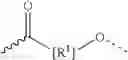 Fig. 15 - Therapeutic amine-arylsulfonamide conjugate compounds