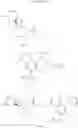 Fig. 66 - Therapeutic amine-arylsulfonamide conjugate compounds
