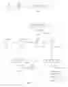 Fig. 02 - Antineoplastic compounds
