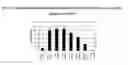 Fig. 04 - Tricyclic-bis-enone derivatives and methods of use thereof