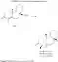 Fig. 45 - Tricyclic-bis-enone derivatives and methods of use thereof