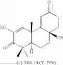 Fig. 52 - Tricyclic-bis-enone derivatives and methods of use thereof