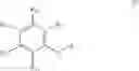 Fig. 06 - Use of pyrimidine compounds in the preparation of parasiticides
