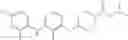 Fig. 237 - Trisubstituted aryl and heteroaryl derivatives as modulators of metabolism and the prophylaxis and treatment of disorders related thereto
