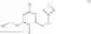 Fig. 28 - Trisubstituted aryl and heteroaryl derivatives as modulators of metabolism and the prophylaxis and treatment of disorders related thereto