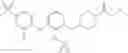 Fig. 286 - Trisubstituted aryl and heteroaryl derivatives as modulators of metabolism and the prophylaxis and treatment of disorders related thereto
