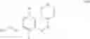 Fig. 48 - Trisubstituted aryl and heteroaryl derivatives as modulators of metabolism and the prophylaxis and treatment of disorders related thereto