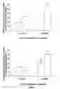 Fig. 02 - Methods and means for treating protein conformational disorders