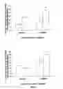 Fig. 03 - Methods and means for treating protein conformational disorders