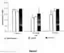 Fig. 28 - Methods and means for treating protein conformational disorders
