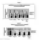 Fig. 02 - Methods for treating cutaneous lupus using aminoisoindoline compounds