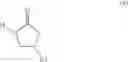 Fig. 06 - Peptide deformylase inhibitors