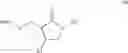Fig. 09 - Peptide deformylase inhibitors