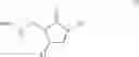 Fig. 10 - Peptide deformylase inhibitors